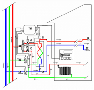 Eficiencia Energ&eacute;tica